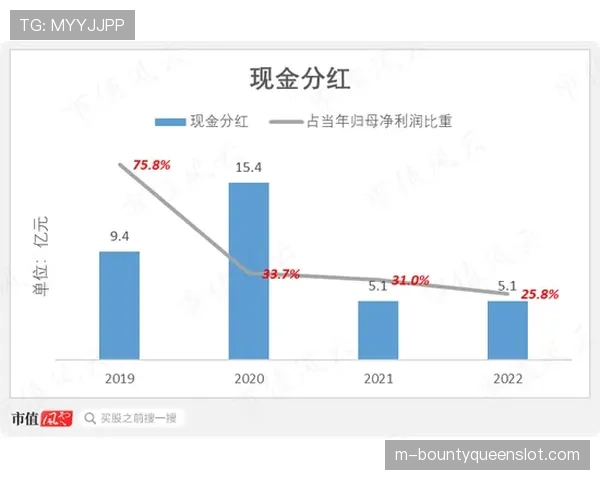 深度报道:德甲中游球队的生存之道——转会策略与青训投入分析 深度报道:德甲中游球队的生存之道——转会策略与青训投入分析